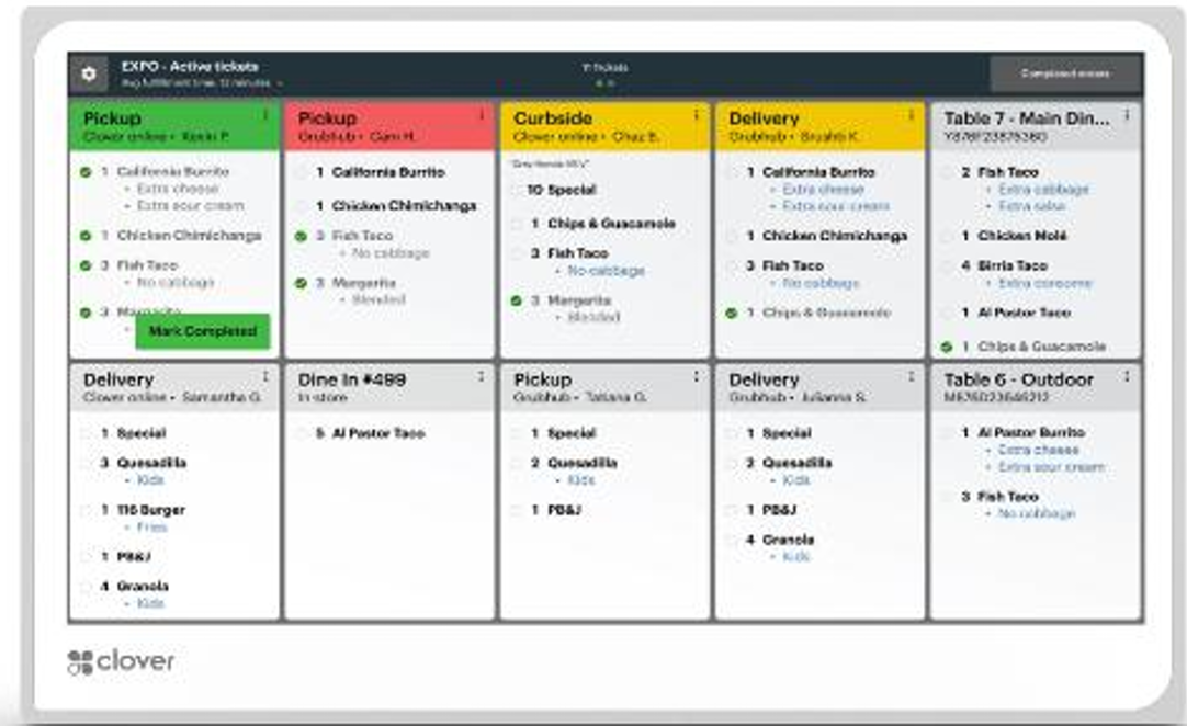 Clover-Kitchen-Display-System